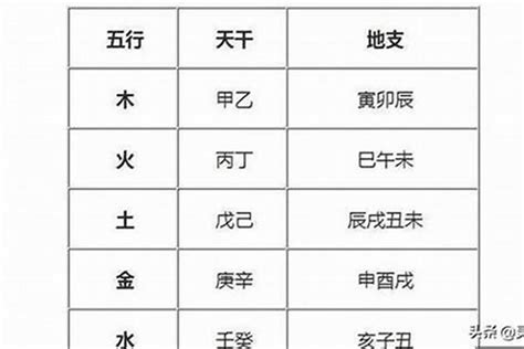 五行缺木名字|五行缺木取名字大全，五行属木名字有哪些